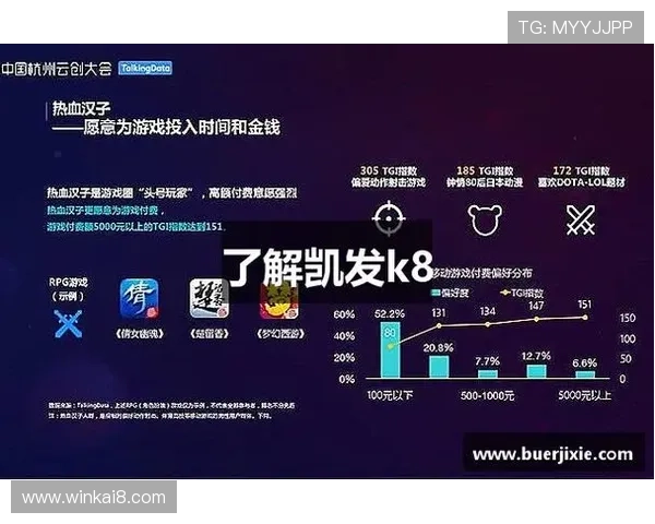 凯发娱发k8积极响应国家政策，推动绿色环保线上娱乐生态体系建设促进行业健康发展