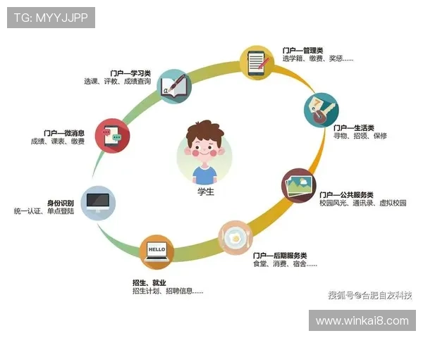 凯发最新网站如何保障玩家资金安全和交易的透明度详尽解析