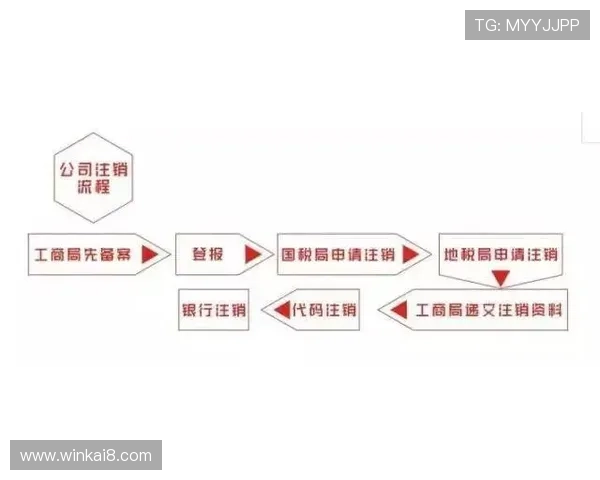 凯发网网站会员注册流程图图文教程,轻松掌握注册全过程 凯发网网站会员注册流程图图文教程,轻松掌握注册全过程