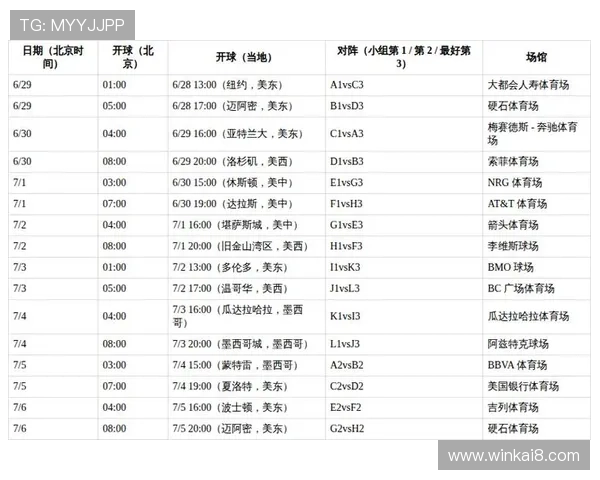最新美加墨世界杯赛程图信息,确保你第一时间掌握比赛安排与重要赛事 最新美加墨世界杯赛程图信息,确保你第一时间掌握比赛安排与重要赛事